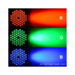 LPC007 PARLED 3EN1 RGB 54*3WTS DMX "BIG DIPPER" - Imagen 5