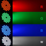 LPC015 PARLED 54*3W 3 EN 1 RGB DMX/MODO RITMICO«BIG DIPPER» - Imagen 5