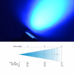 LPC015 PARLED 54*3W 3 EN 1 RGB DMX/MODO RITMICO«BIG DIPPER» - Imagen 6